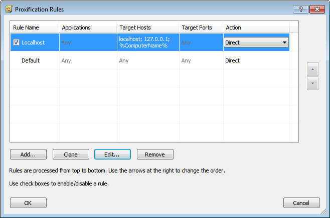 Target host. Proxifier crack. Код активации прокси фаер. Дополнительная программа к Proxifier. Proxifier Portable.