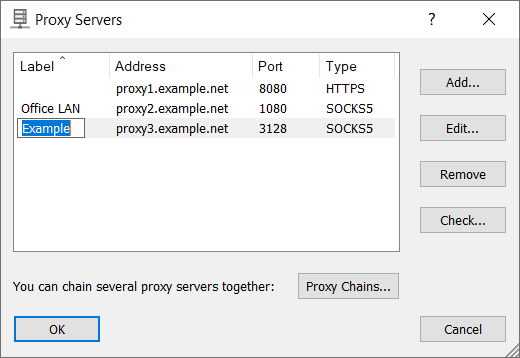 Sci Hub Proxy 2020